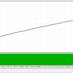 Cherma MT4-Preview-3