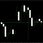 Cherma MT4-Preview-4