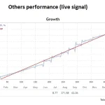 Dark Gold MT4-Preview-2