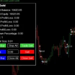 Dark Gold MT4-Preview-6