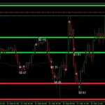 Dark Gold MT4-Preview-8