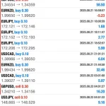 EA WinX MT4-Preview-3