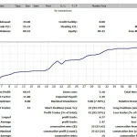 IS NEW PROJECT EA MT5-Preview-1