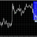 InvestCox100 MT4-Preview-3