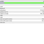 InvestCox100 MT4-Preview-4