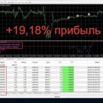 NINJA FX MT4-Preview-2