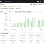 Saviour Gold EA MT5-Preview-1