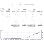 XG Gold Robot MT4-Preview-1