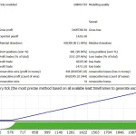 AI Gold Sniper MT4-Preview-5