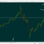 AI X TradeX HFT MT4-Preview-3