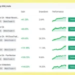 BELKAGLAZER EA MT4-Preview-1