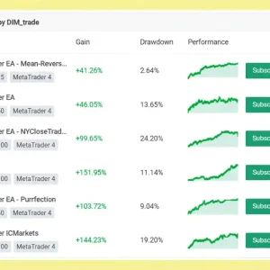 BELKAGLAZER EA MT4-Preview-1