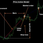 BELKAGLAZER EA MT4-Preview-2