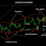 BELKAGLAZER EA MT4-Preview-3