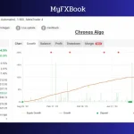 Chronos Algo MT4-Preivew-3