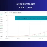 Chronos Algo MT4-Preivew-4