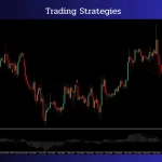 Chronos Algo MT4-Preivew-5