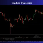 Chronos Algo MT4-Preivew-6