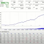 Currency Pros Breakout EA MT5-Preview-1