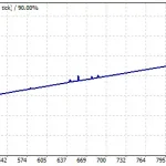 EA Scalper Topix MT4-Preview-1