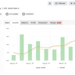 FANATIC EA MT4-Preview-1