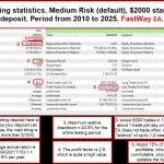 FastWay EA MT5-Preview-3