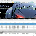 Gold UNO Bot MT5-Preview-3