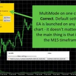 LittleCrazy MT5-Preview-3