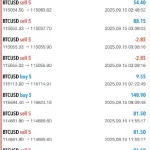 Million Dollar AI MT5-Preview-1