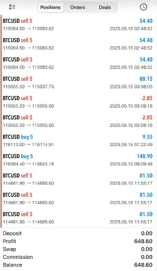 Million Dollar AI MT5-Preview-1 Million Dollar AI MT5-Preview-1