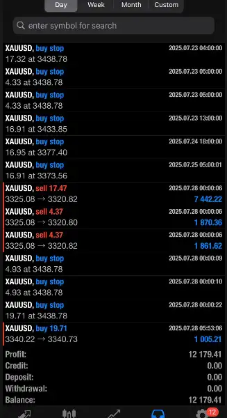 Million Dollar AI MT5-Preview-4