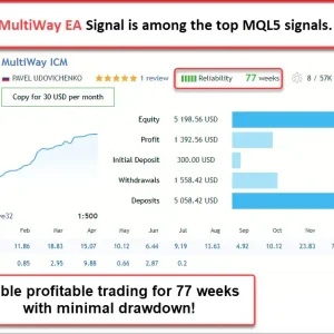 MultiWay EA MT5-Preview-1