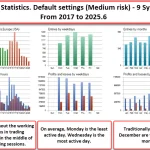 MultiWay EA MT5-Preview-5