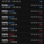 Oxy AI Robot MT4-Preview-2