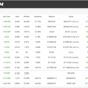 PARABELLUM EA MT4-Preview-1