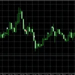 PARABELLUM EA MT4-Preview-2