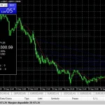 PARABELLUM EA MT4-Preview-3