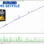 Promining Ai Currency MT4-Preview-1