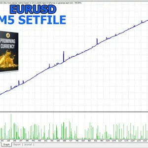 Promining Ai Currency MT4-Preview-1