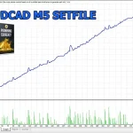 Promining Ai Currency MT4-Preview-2