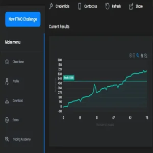 Promining Gold EA MT4-Preview-1
