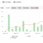 Shaun's copilot 20th EA MT4-Preview-1