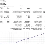 Silicon ExMT4-Preview-1