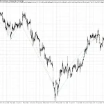 Silicon ExMT4-Preview-4