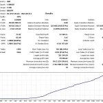 Silicon ExMT4-Preview-5