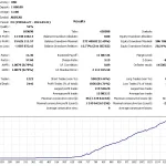 Silicon ExMT4-Preview-6