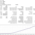 Silicon ExMT4-Preview-7