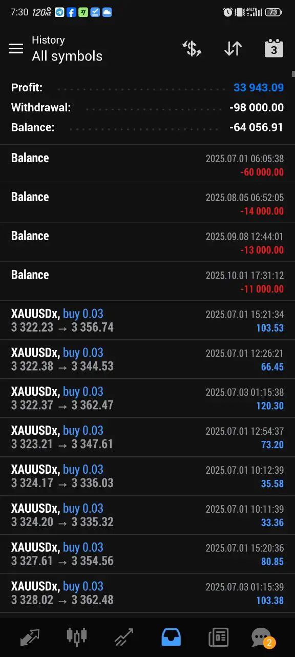 819830 Chinese EA MT4-Previw-1 819830 Chinese EA MT4-Previw-1