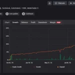 Aura Black Edition MT5-Preview-3