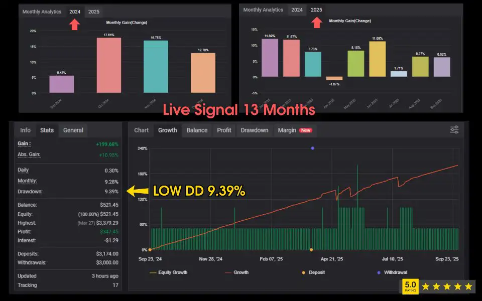 Aura Neuron MT5-Preview-1 Aura Neuron MT5-Preview-1